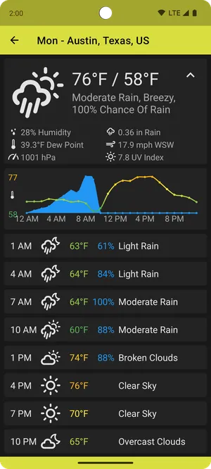 QuickWeather